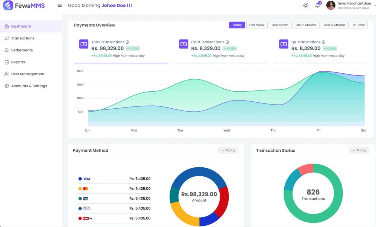 Fewa MMS – Merchant Management System